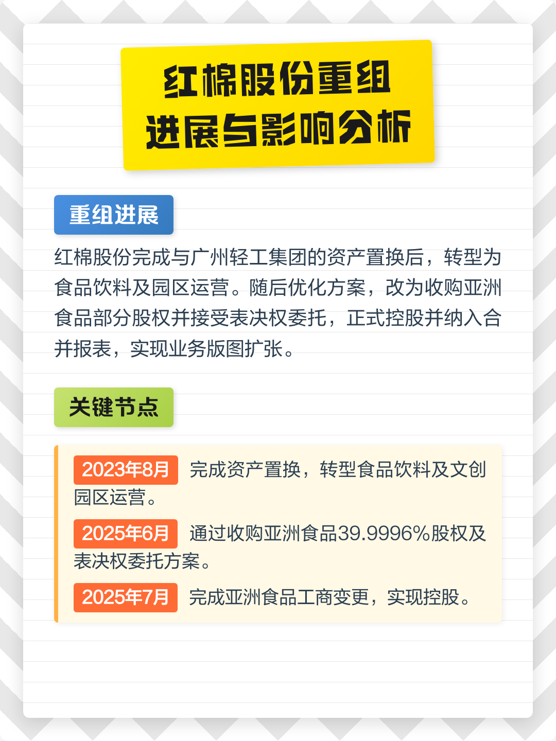 都匀市食品资产重组(食品资产重组案例)