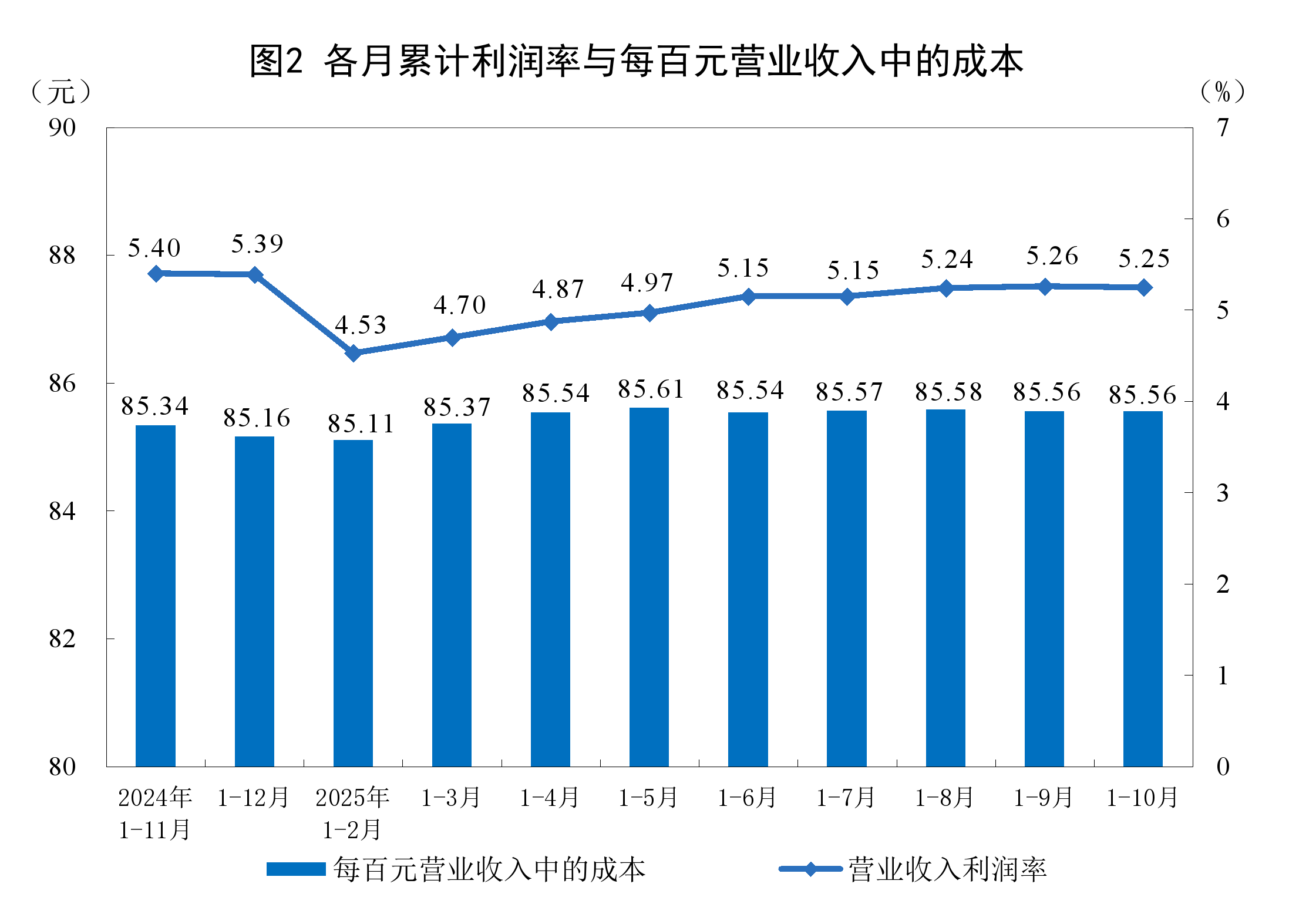 都匀市成都企业企业价值增长(2021成都企业100强)