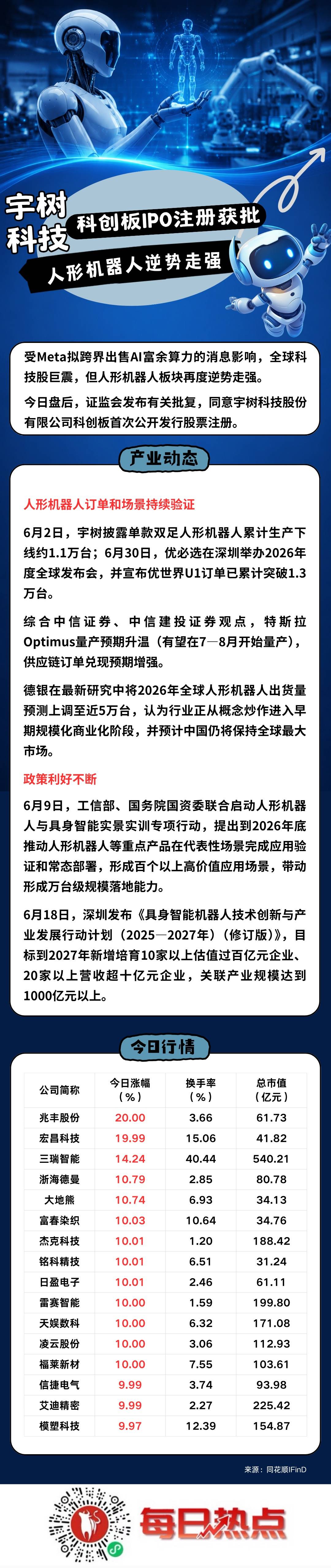 都匀市贴身科创板上市机构(科创板拟上市企业名单)