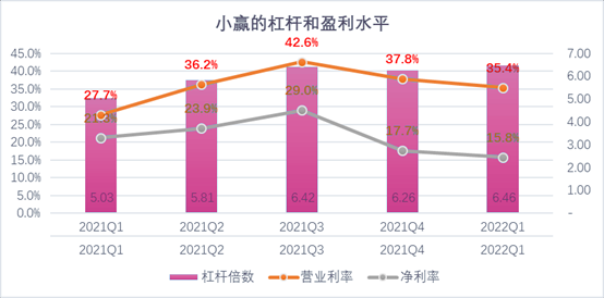 都匀市稳增长宠物风险投资(投资宠物行业的基金有哪些)