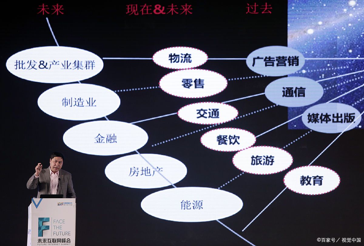 都匀市旗舰通讯商业模式升级(远古奇迹s6魔改商业端)