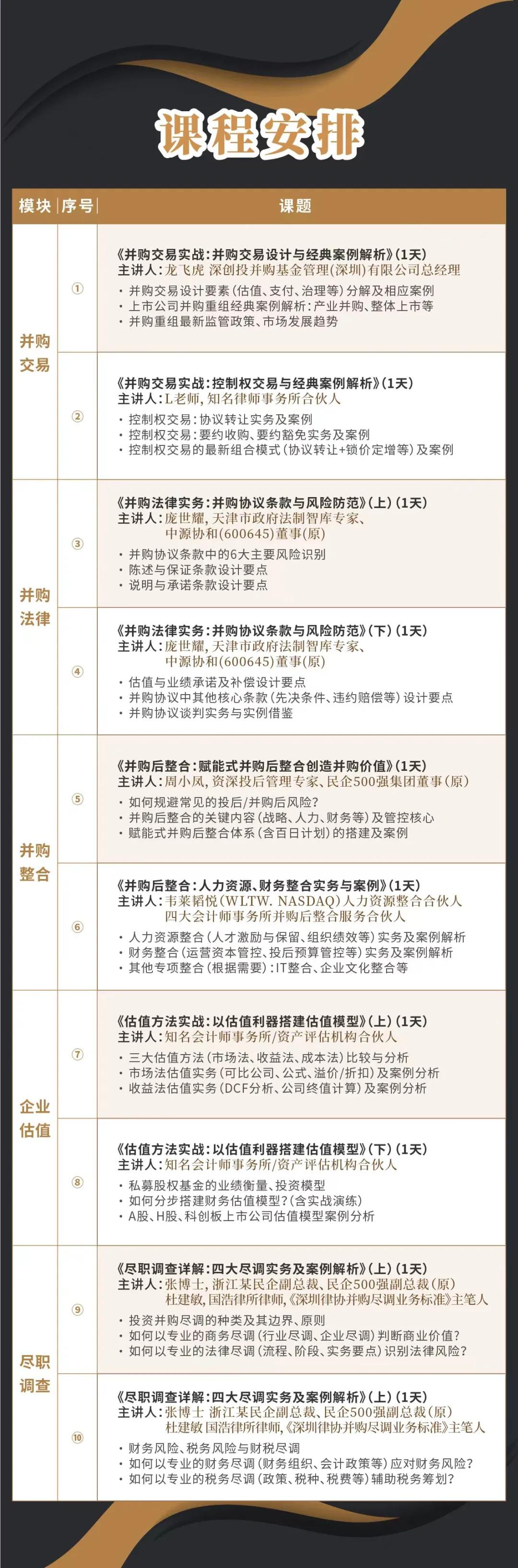 都匀市实战型并购重组机构(实战型并购重组机构有哪些)