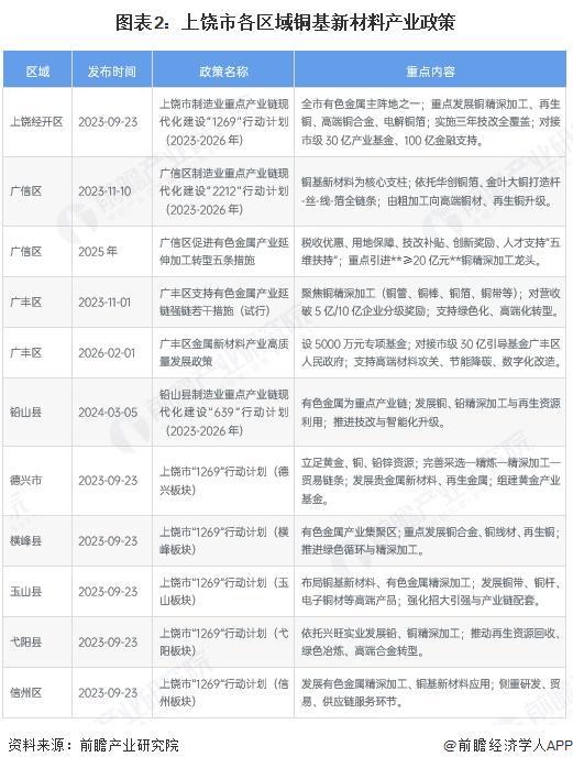 都匀市新材料产业投资(2020年中国新材料产业投资机构50强)