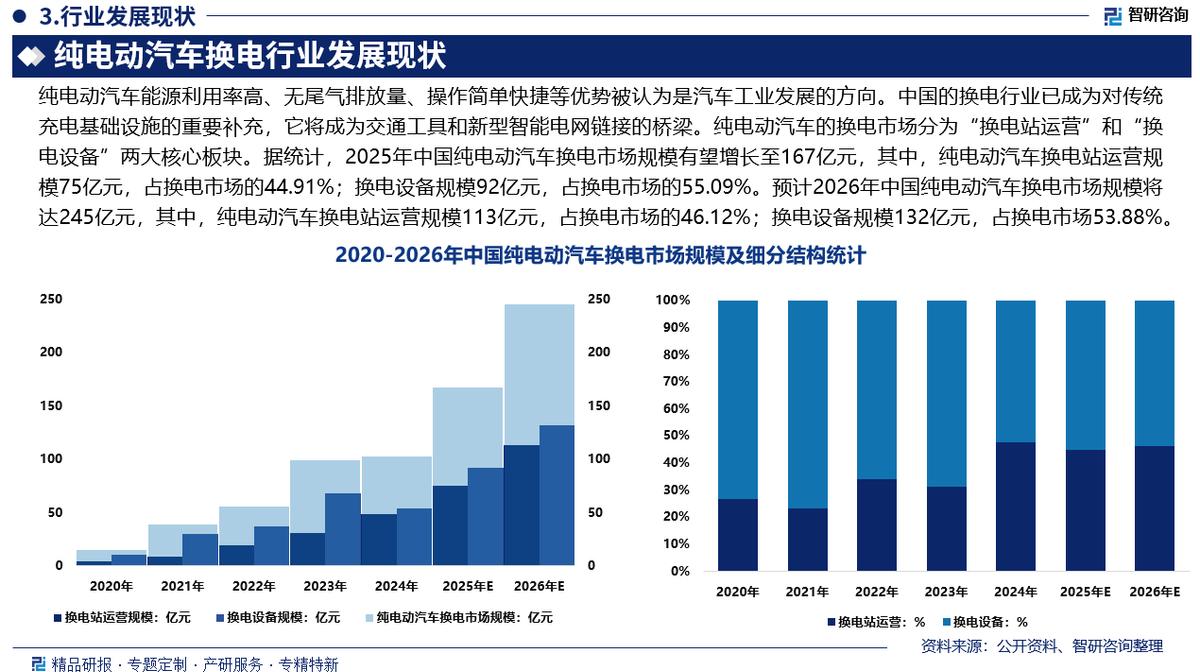 都匀市新能源企业竞争分析(新能源汽车竞争战略分析)