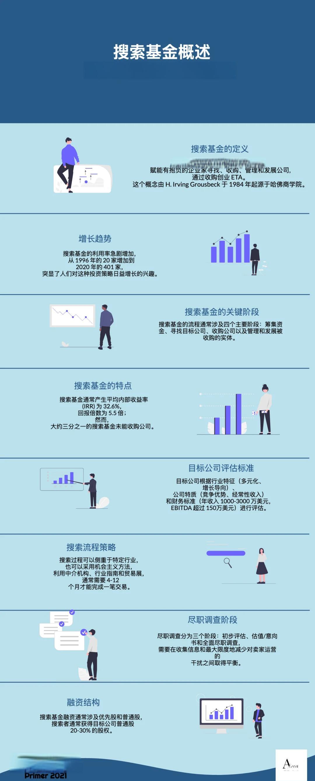 都匀市高回报资金管理机构(高回报资金管理机构有哪些)
