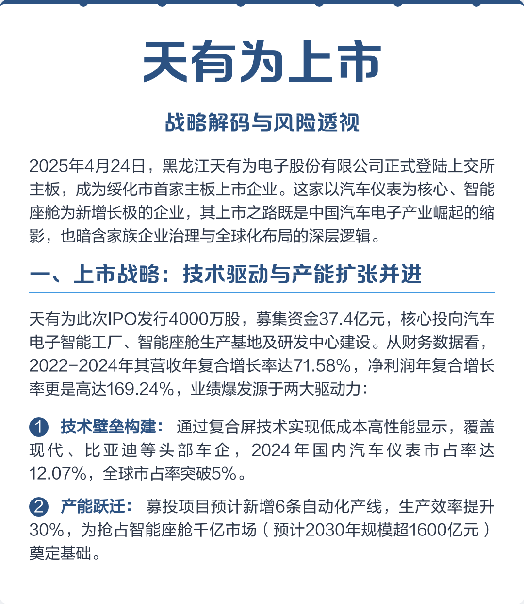 都匀市主板上市风险规避(主板上市风险规避策略)