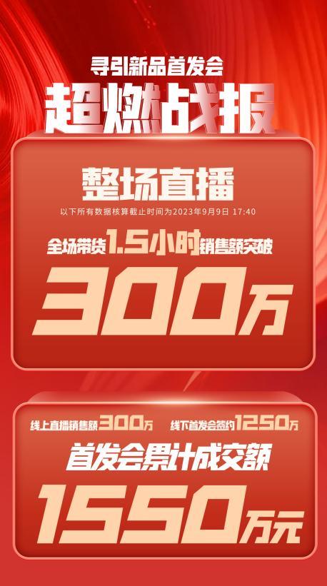 都匀市透明消费品品牌升级(透明消费品品牌升级了吗)