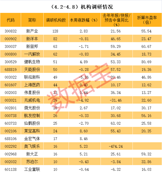 都匀市业绩变脸成功案例(业绩变脸成功案例怎么写)