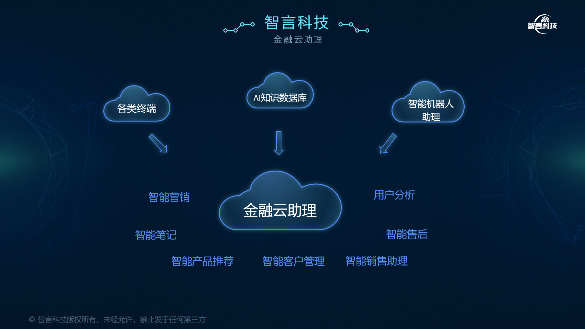 都匀市管家式投融资服务(什么是管家式服务,极致的体验)