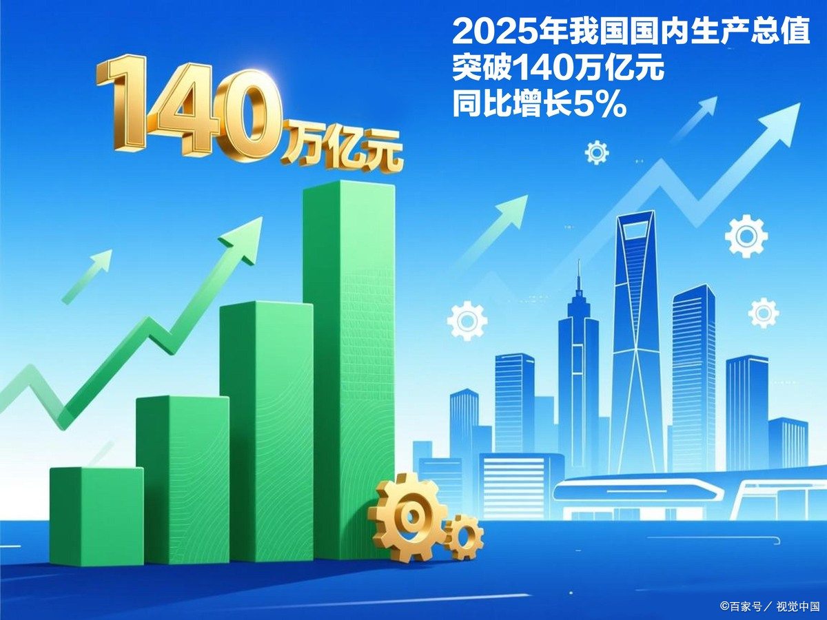 都匀市企业价值增长(企业价值增长计算公式)